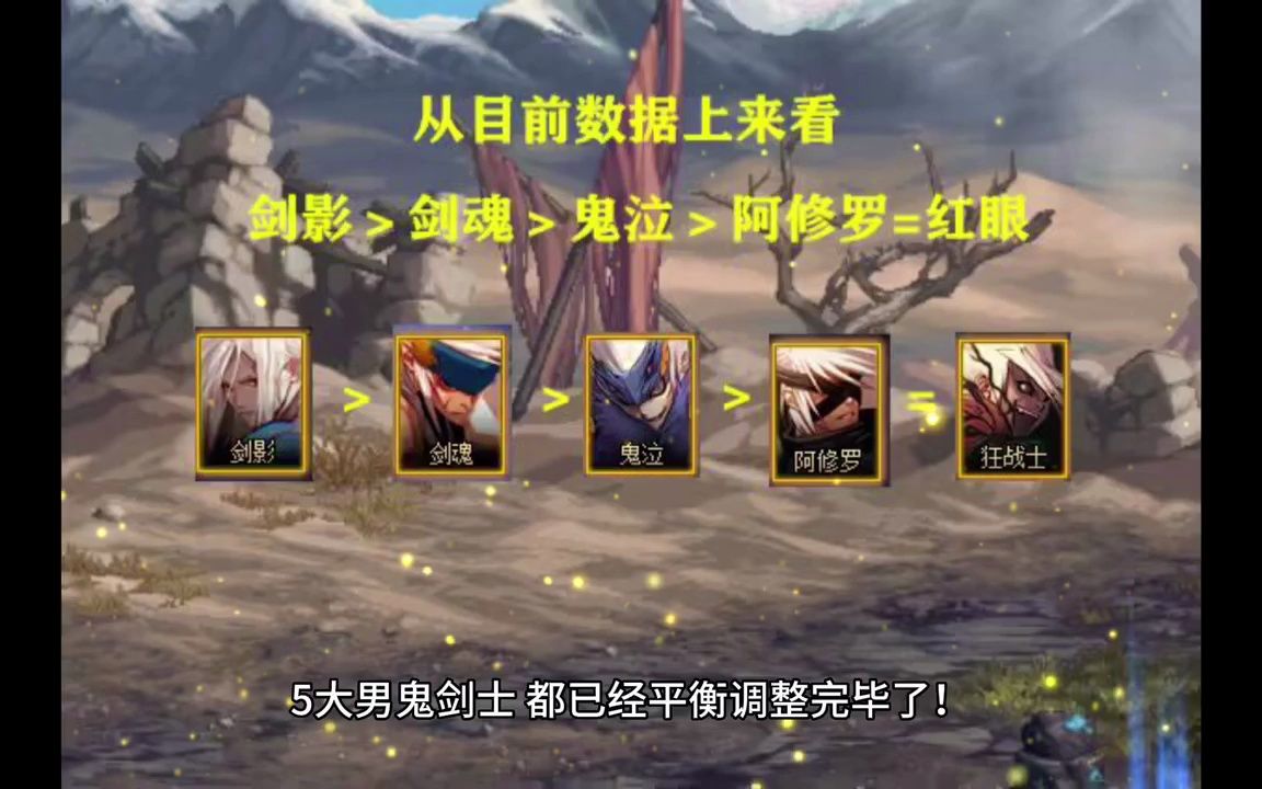 地下城私服：制作网